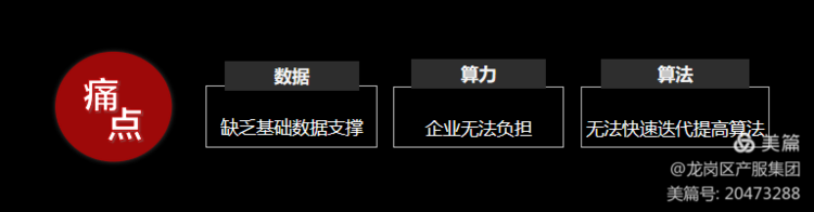 转存图片